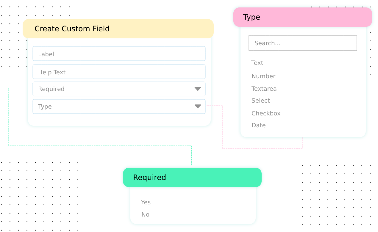Add New Unlimited Custom Fields