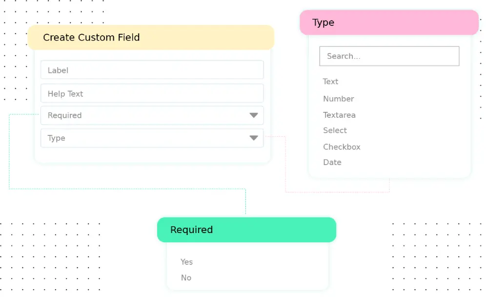 Add More Context to Your Projects