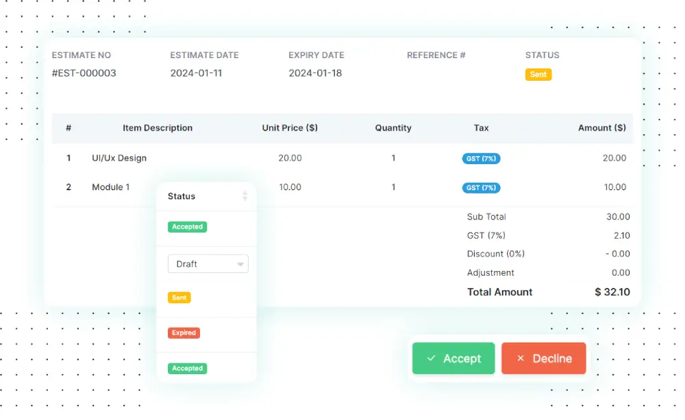 Easy Approval Process