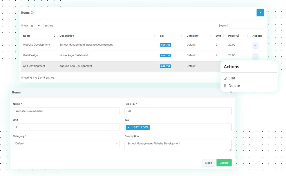 Flexible Customization