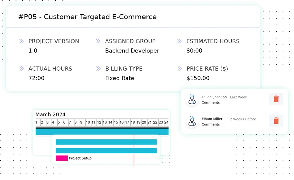 Make Visualization Easy with Gantt Charts