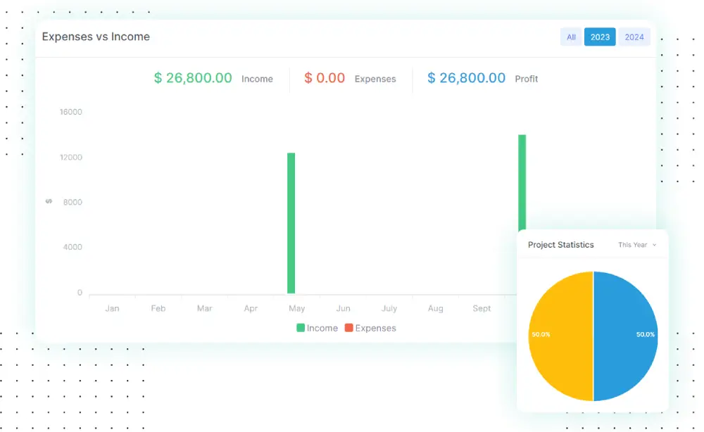 Real-Time Expense Monitoring