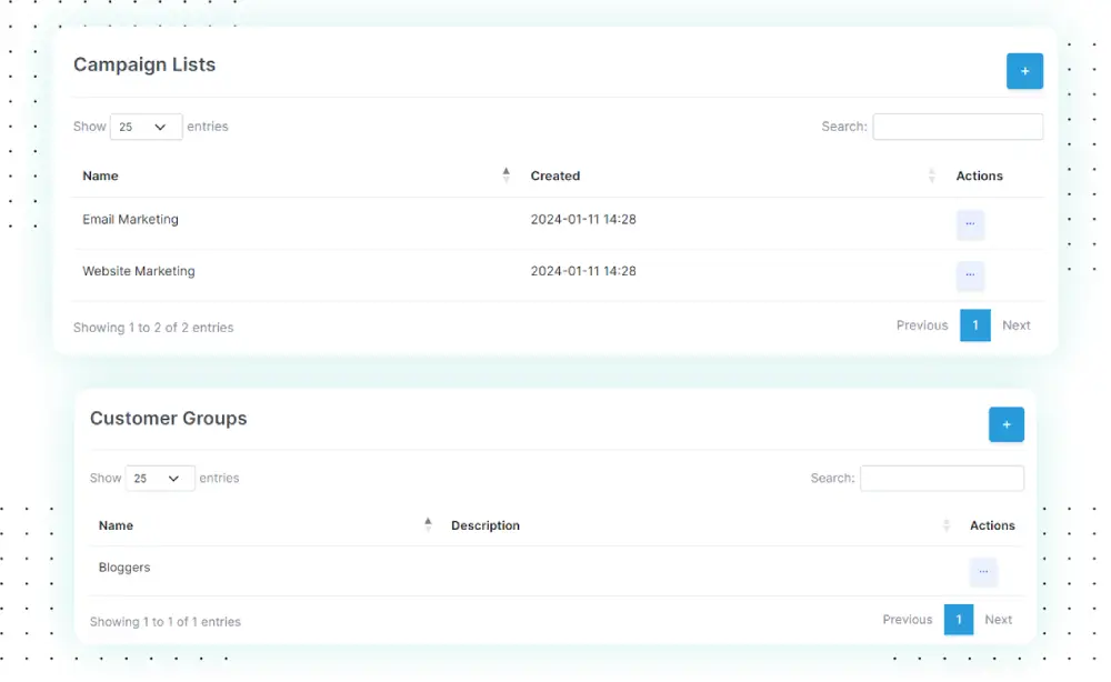 Targeted Audience Selection