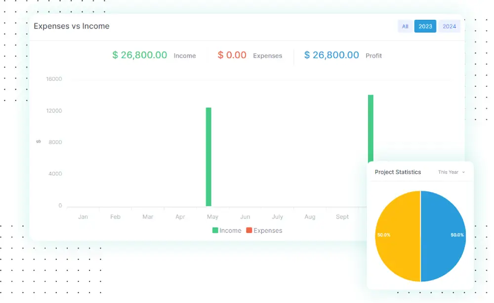 Gain Insights With Financial Reports