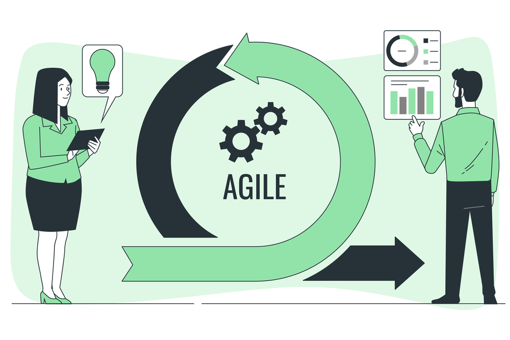 Essentiële Agile Best Practices Voor Elk Agile Team